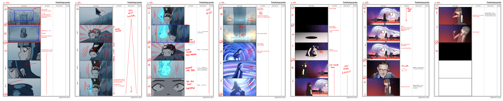 Storyboard Seven pages of storyboard. The shots are almost all the same as the ones in the movie.